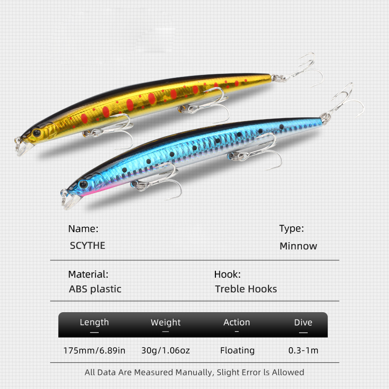 LETOYO طعم صيد جديد 175 مم 30  - مراجعة Fishing Lure Topwater وسعره